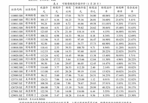 糧食無(wú)危機(jī)？信息化定價(jià)與全球小冰河期交織下的短期利率債結(jié)構(gòu)性機(jī)會(huì)